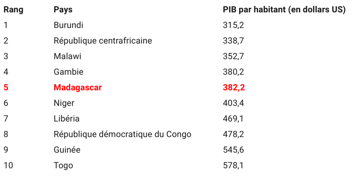 Capture d_écran 2018-11-30 à 13.08.07