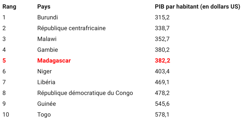 Capture d_écran 2018-11-30 à 13.08.07